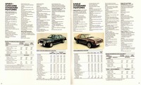 1982 AMC Full Lineup Prestige-26-27.jpg